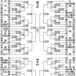 （注）丸中数字は試合日。姫は大和工業アリーナ姫路、ウは姫路市ヴィクトリーナ・ウインク体育館、ラは西宮市ライフパートナーアリーナ
