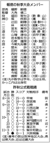 神戸新聞ＮＥＸＴ