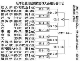 神戸新聞ＮＥＸＴ