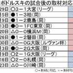 神戸新聞ＮＥＸＴ