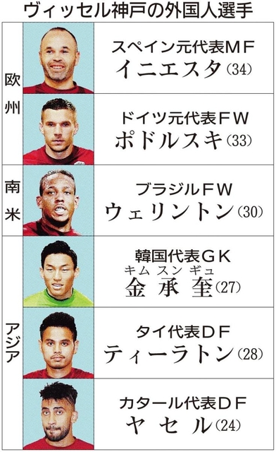 神戸新聞ＮＥＸＴ