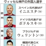 神戸新聞ＮＥＸＴ