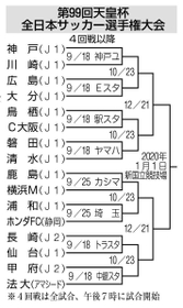 神戸新聞ＮＥＸＴ