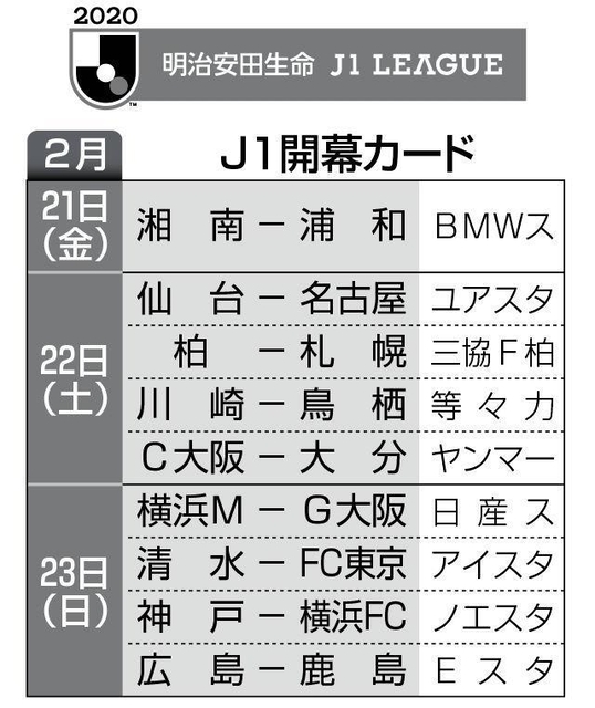 神戸新聞ＮＥＸＴ