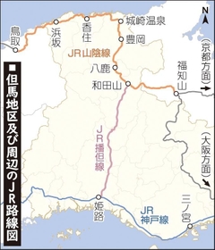 神戸新聞ＮＥＸＴ