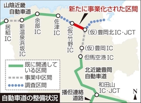 神戸新聞ＮＥＸＴ