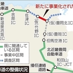 神戸新聞ＮＥＸＴ