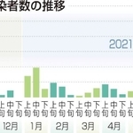 神戸新聞ＮＥＸＴ