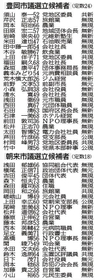 神戸新聞ＮＥＸＴ