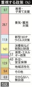 神戸新聞ＮＥＸＴ