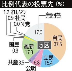 神戸新聞ＮＥＸＴ