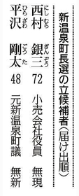 神戸新聞ＮＥＸＴ