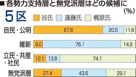 神戸新聞ＮＥＸＴ