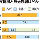 神戸新聞ＮＥＸＴ