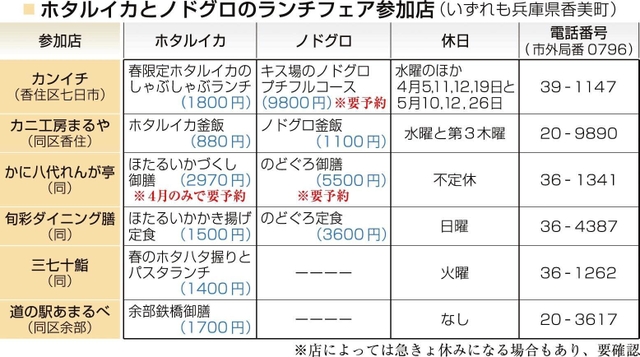 神戸新聞ＮＥＸＴ