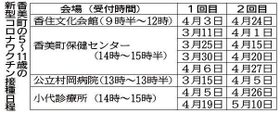 神戸新聞ＮＥＸＴ