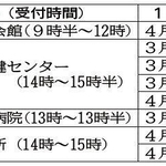 神戸新聞ＮＥＸＴ