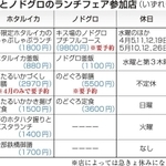 神戸新聞ＮＥＸＴ