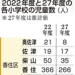 神戸新聞ＮＥＸＴ