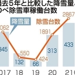 神戸新聞ＮＥＸＴ