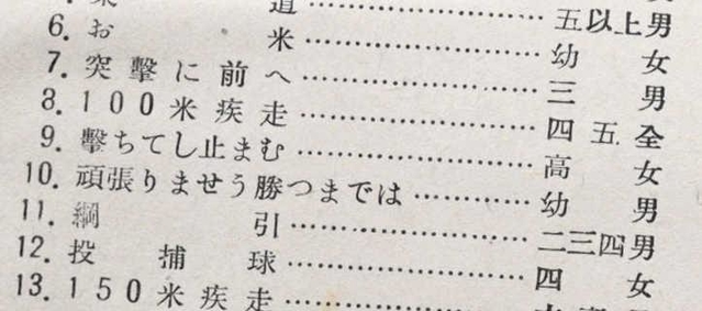１９４３（昭和１８）年の演目の一覧