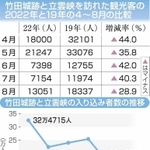 神戸新聞ＮＥＸＴ