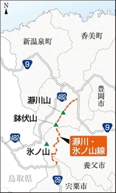 神戸新聞ＮＥＸＴ