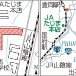 神戸新聞ＮＥＸＴ