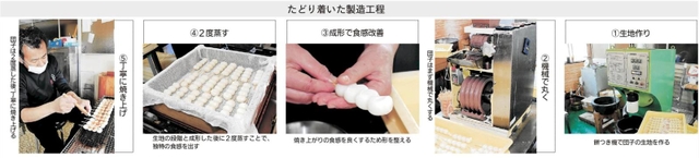 神戸新聞ＮＥＸＴ