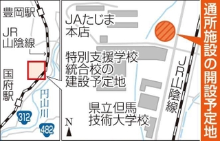 神戸新聞ＮＥＸＴ