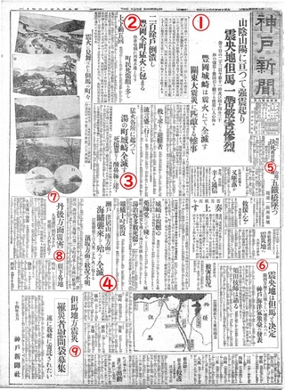 北但大震災が発生した１９２５（大正１４）年５月２３日の状況を伝えた神戸新聞紙面（５月２４日付）