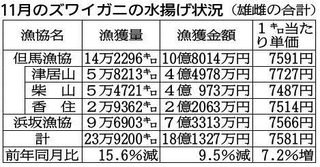 神戸新聞ＮＥＸＴ