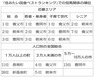 神戸新聞NEXT