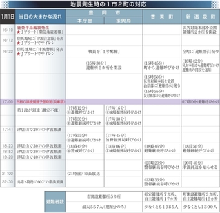 神戸新聞NEXT