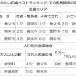 神戸新聞NEXT