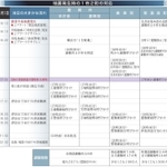 神戸新聞NEXT