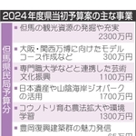 神戸新聞NEXT