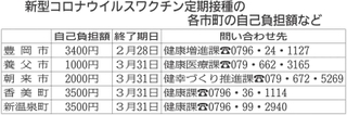 神戸新聞NEXT