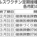 神戸新聞NEXT