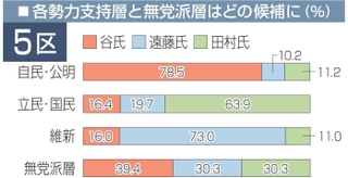 神戸新聞NEXT