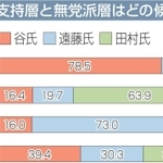 神戸新聞NEXT