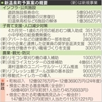 神戸新聞NEXT