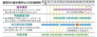 神戸新聞NEXT