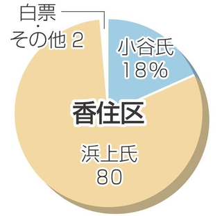 神戸新聞NEXT