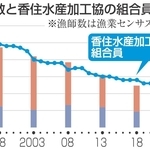 神戸新聞NEXT