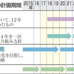 神戸新聞NEXT