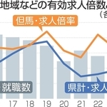 神戸新聞NEXT