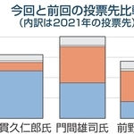 神戸新聞NEXT