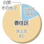 神戸新聞NEXT