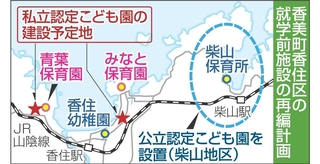 神戸新聞NEXT